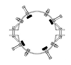 Column Band 380 mm