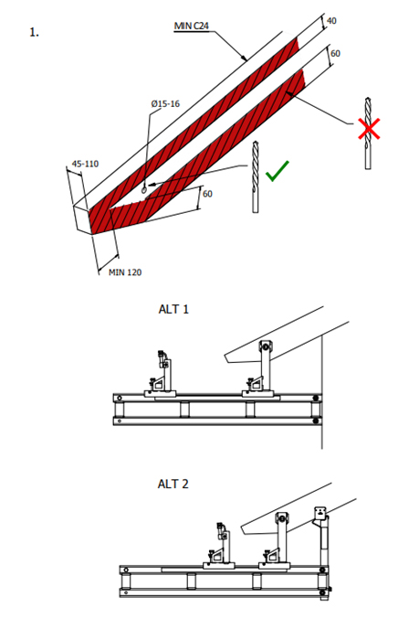 GuardLite Eaves Beam